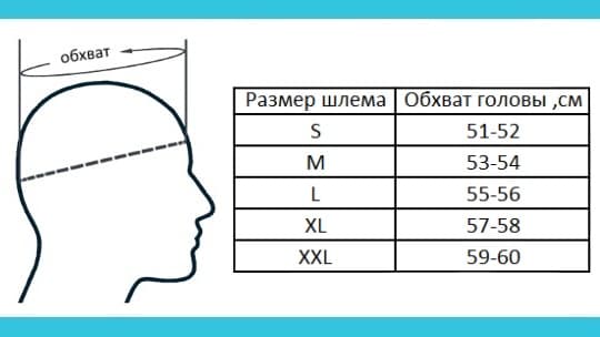 Как измерить размер головы для шлема мотоцикла схема